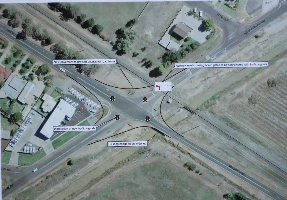 Intersection upgrade