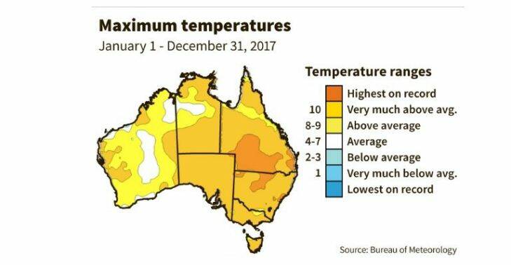 Third-warmest and fourth-coldest? Canberra's year of extremes