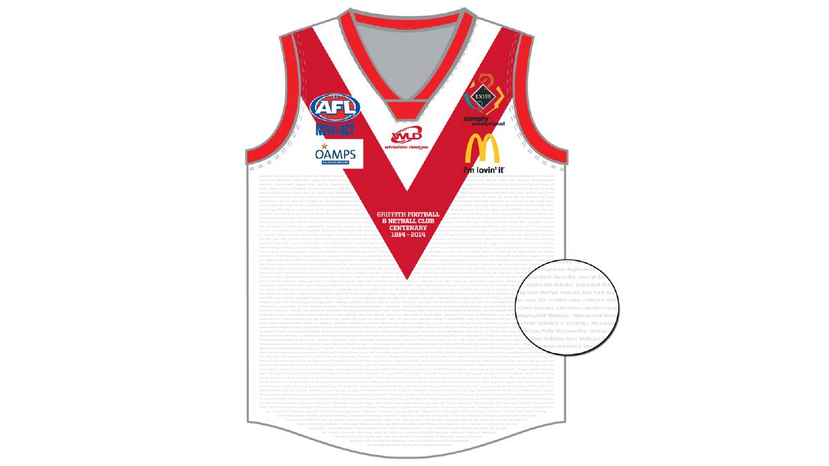 SWANS HISTORY: The names of more than 1100 past and present first-grade players will be printed on Griffith's guernsey for the 2014 season.