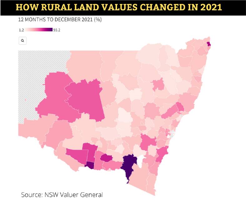 PURPLE PATCHES: The Murray Region showed the most growth in land values during 2021. Source: NSW Valuer General