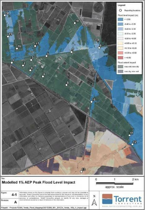 IMPROVEMENT: The flood mapping update suggests Yenda would be significantly less impacted by floods than in the past. PHOTO: Griffith City Council