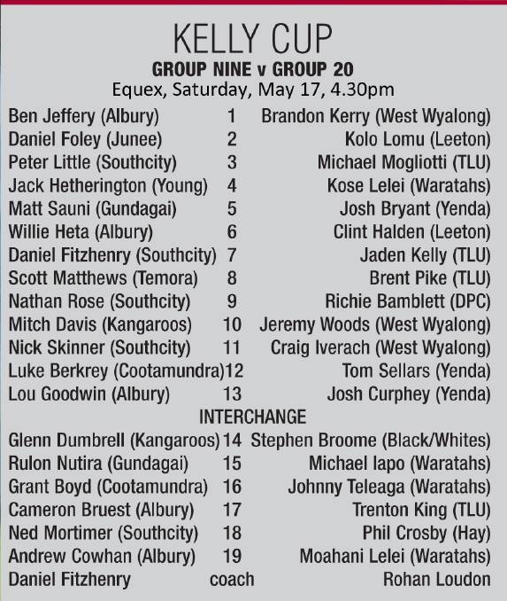 KELLY CUP: Group Nine v Group 20 game day 