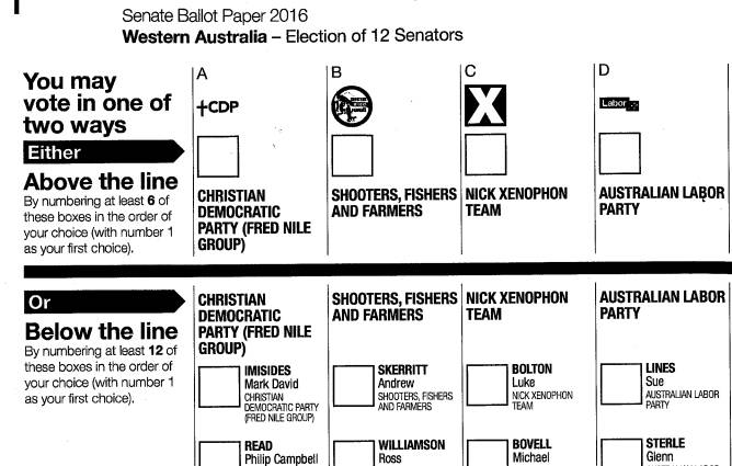 The instructional portion of the WA Senate ballot paper in 2019. Picture: Supplied